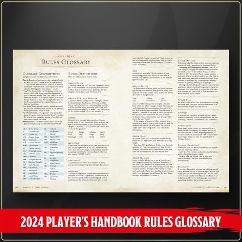 Players Handbook 2024