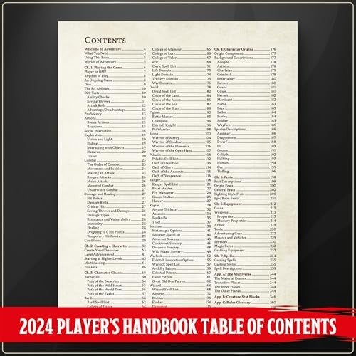 Players Handbook 2024